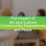 The Impact of Art and Culture on Community Empowerment and Peace
