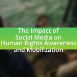 The Impact of Social Media on Human Rights Awareness and Mobilization